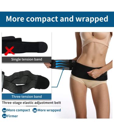 SUNFATT Sacroiliac Belt - SI Hip Belt for Men and Women - 43-57 Hip Support Belt for Sciatica Pain Relief - Black - Buy Online on GoSupps.com
