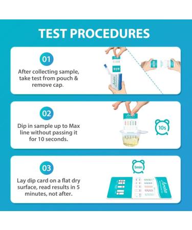 Areta 5 Panel Instant Urine Test Kit - Fast Home Drug Test for THC, COC, MOR, BZO, AMP - 5 Pack - Buy Online on GoSupps.com