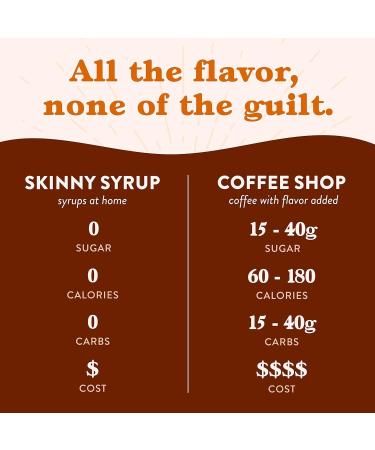 Jordan's Skinny Syrups Salted Caramel Sugar-Free Flavoring Syrup - 750ml (25.4 Ounce) Bottle - Zero Calorie Keto Friendly - Pack of 6 - Buy Online on GoSupps.com