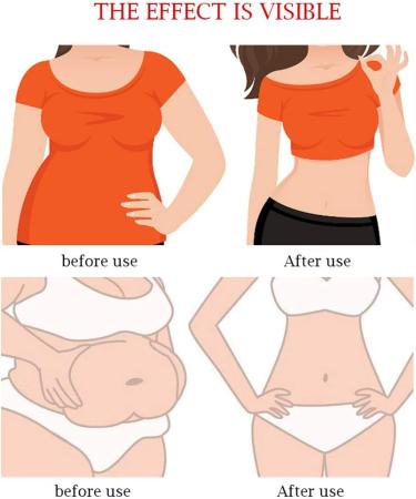 80g Anti Cellulite Cream Powerful Slimming Cream Belly Fat Burner For Body Slimming Cream Fat Burning Moisturizing Cream - Buy Online on GoSupps.com