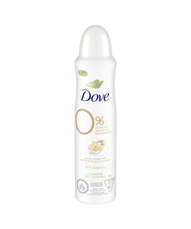 Dove 0% Aluminum Free Whole Body Deodorant Dry Spray for Women with 1/4 Moisturizers for Soft Comfortable Skin Oat Milk & Vanilla Scent 113g