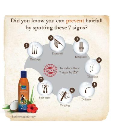 Buy Advansed Ayurvedic Coconut Hair Oil with Neem Amla & Bhringraj | 22 Natural Herbs for Dandruff & Hair Fall - 300ml - Buy Online on GoSupps.com