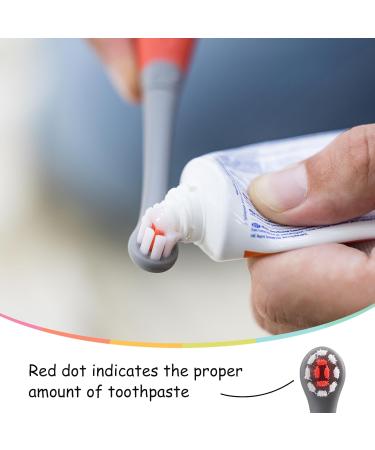 Mombella Ladybug Toddler Toothbrush 2 Years+ | Soft Bristle Kids Toothbrush | Safe & Easy Oral Care for Ages 2-4 - Buy Online on GoSupps.com