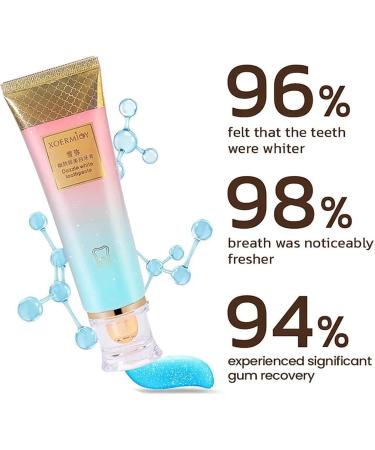 Niacinamide Toothpaste Intensive Whitening Toothpaste for Stain Removal & Fresh Breath Daily Oral Care Toothpaste (3.8 oz) - Buy Online on GoSupps.com