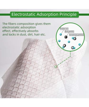 200 Count X Home Dry Sweeping Pad Refills - 11 x 8.6 inch Flat Mop Cloths for Hardwood Floors - Static Duster Disposable Refill Kit - Buy Online on GoSupps.com