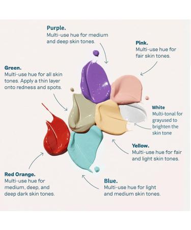  Teksome Concealer Stick - Brightening Moisturizing Eye Concealer 2.5 ml Moisturizing Concealer Reduces Under-Eye Puffiness Dark Circles Fine Lines and Crow's Feet Teksome - Buy Online on GoSupps.com