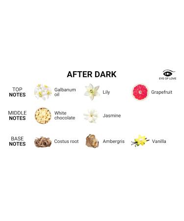 Love in Transit Kit After Dark Pheromone Perfume & Candle Set with Rose Petals Travel Bag - Buy Online on GoSupps.com