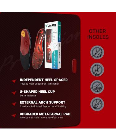VALSOLE High Arch Support Insoles for Plantar Fasciitis | Heavy Duty Pain Relief Orthotics for Men & Women | Flat Feet & Foot Pain Relief | Size Men 10-10.5 Women 12-12.5 (290mm) - International Shipping Available - Buy Online on GoSupps.com