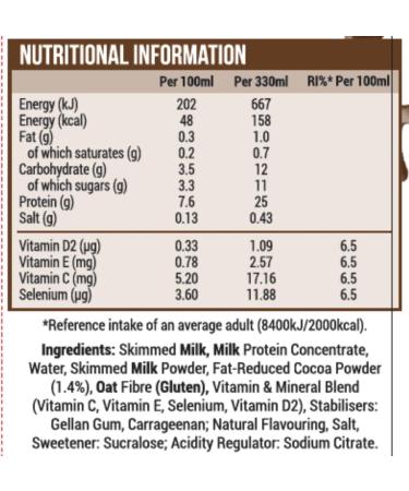 UFIT High Protein Milkshake Chocolate 10x330ml - Buy Online on GoSupps.com