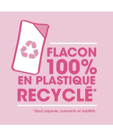 Dop Gentle Childhood Shower Candy Floss 290 ml - Buy Online on GoSupps.com