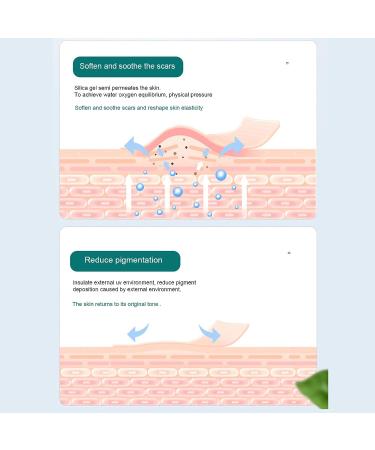 SILICONE SCAR SHEETS | Professional Gel Patch for Scar Removal, Stretch Marks, Keloids | C-Section & Stomach Pads for Men & Women - Skin Care Stickers - Buy Online on GoSupps.com