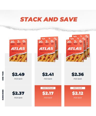 Atlas Protein Bar 10 Pack - Ultimate Variety Keto Snack for Breakfast and Pre/Post Workout - Chocolate Cacao, Peanut Butter, Chai, Almond, Raspberry, Mint - Pack of 1 - Buy Online on GoSupps.com