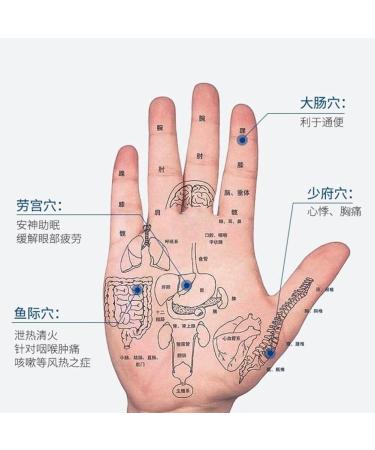 Portable Finger Massager & Hand Rollers - Arthritis Relief & Improved Circulation Therapy Device - Buy Online on GoSupps.com