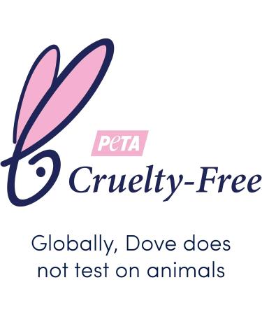 Dove Advanced Care Coconut Anti-Perspirant Deodorant with plant-based moisturiser Roll On for 48-hour odour protection 6x 50 ml Coconut 8.33 ml (Pack of 6) - Buy Online on GoSupps.com