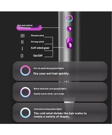 Numoya Hair Dryer Numoya Jetspeed Hair Dryer Numoya Highspeed Dryer for Travel Low Noise Blow Dryer for Home Travel Blow Dryer with Diffuser for Curly Hair (White) - Buy Online on GoSupps.com