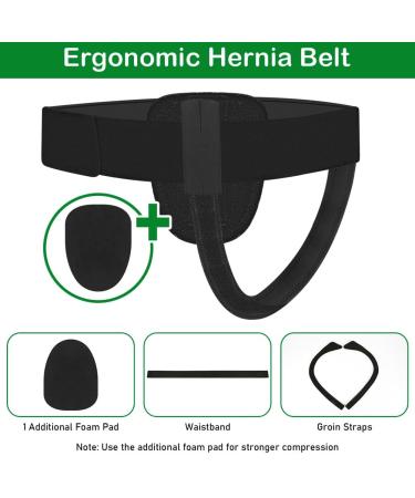 Hiatal Hernia Relief Belt | Adjustable Support for Men & Women | Post-operative Abdomen Adhesive - Buy Online on GoSupps.com