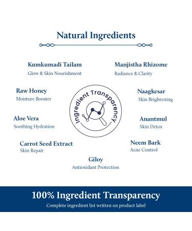 Blue Nectar Gold Swaran Bhasam Face Wash for Glowing Skin | Ayurvedic Gentle Cleanser for Oily & Dry Skin | Gold face wash for woman & Men (10 Herbs 3.38 Fl Oz) 3.4 Fl Oz (Pack of 1) - Buy Online on GoSupps.com