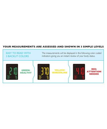 TANITAs RD-953 InnerScan PRO FDA Cleared Worlds Only Consumer Multi Frequency Bluetooth Full Composition Monitor - Buy Online on GoSupps.com