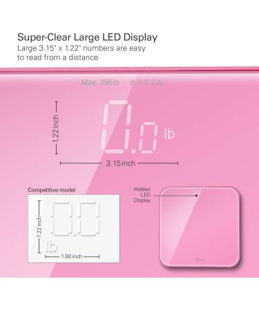VisionTechShop S Body Digital Bathroom Scale - High Precision, Ultra Wide, 396lb Capacity, Pink - Buy Online on GoSupps.com