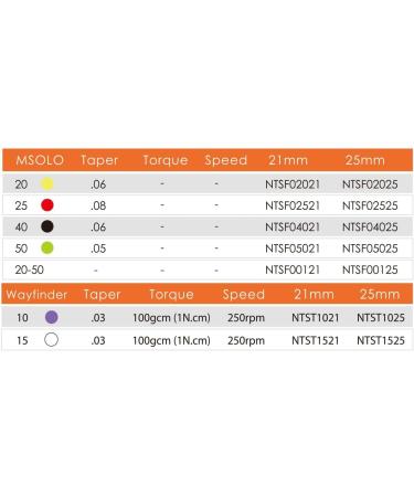 NiTi Reciprocating Solo Gold Files 25mm Taper - Pack of 6 (Size 25-08) - Premium Dental Instruments for International Shipping - Buy Online on GoSupps.com