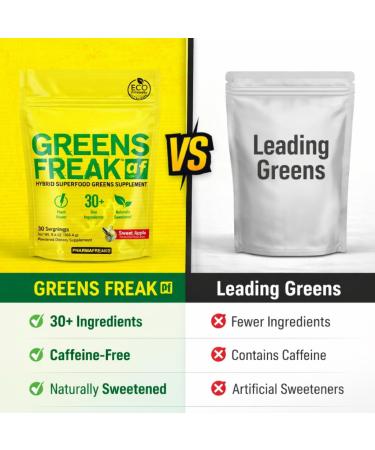 Pharmafreak Greens Freak Superfood Greens Powder 30+ Organic Greens Spirulina & Chlorella for Gut Health Digestion Immunity & Daily Energy Caffeine-Free Vegan 30 Servings Sweet Apple - Buy Online on GoSupps.com