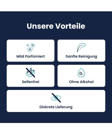  Lactacyd Lactacyd Soothing Intimate Cleansing Lotion - With pH-balanced natural L-lactic acid and aloe vera - For discomfort in the intimate area - Clinically tested and confirmed - 250 ml - Buy Online on GoSupps.com