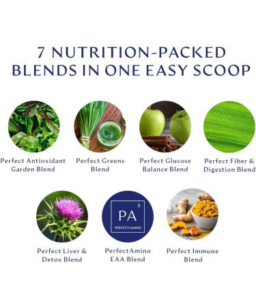 BodyHealth Perfect Greens Formula (30 Svgs) Daily Superfood Green Apple Smoothie Powder with Vegetables, Fruit, Antioxidants, Prebiotics, Probiotics, Fiber, and PerfectAmino Protein - Buy Online on GoSupps.com