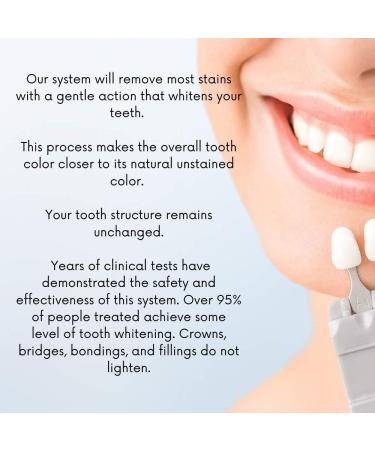 White Teeth Global 10 Syringes (3ml) - Strongest 44% Carbamide Peroxide Gel - Buy Online on GoSupps.com