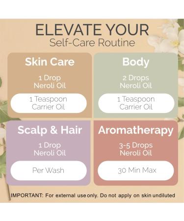 Nedyra Neroli Essential Oil Premium Neroli Oil from Bitter Orange Blossoms,100% Pure and Natural, Neroli Essential Oil for Skin, Aromatherapy, Perfume & DIY Soap. - Buy Online on GoSupps.com