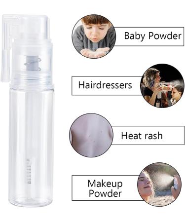 WEBEEDY 4 Sizes Glitter Duster Sprayer Clear Spray Bottle Reusable Detachable Spray Bottle Multi-Purpose Empty Spray Bottle for DIY Glitter Crafts Body Care Accessories(25ML 35ML 50ML 60ML) - Buy Online on GoSupps.com
