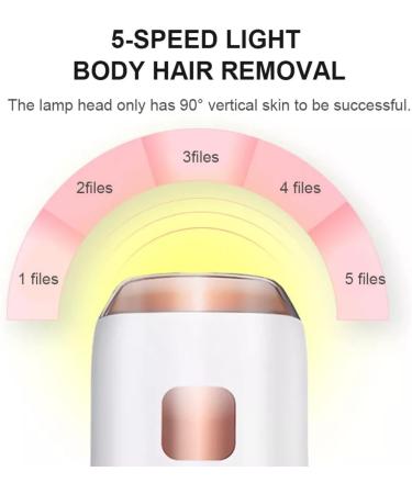 Permanent Painless Laser Hair Removal Device for Women - 999,999 Flashes, 5 Energy Levels, 2 Modes - Ideal for Face, Body, Bikini - Gold+White - Buy Online on GoSupps.com