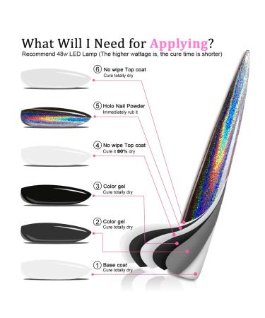 Holographic Nail Powder Set - Unicorn Chrome Glitter Dust with Sponge Applicators, Mirror Effect Rainbow Pigment Silver Powder for Holographic Nail Polish (0.04oz/1g) - Buy Online on GoSupps.com