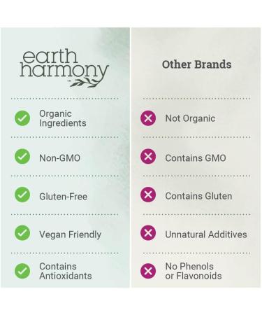 Earth Harmony Organic Turkey Tail Mushroom Capsules (1000mg Pure Extract) - Superfood Mushroom Supplement Helps Support Brain Health - Premium Powder Extract - 120 Capsules (2-Month Supply) - Buy Online on GoSupps.com