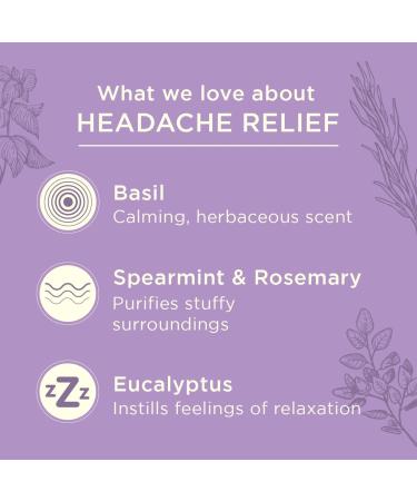Gya Labs Headache Relief Essential Oil Roll-On 10ml - Fresh Relaxing Scent, Pack of 1 - Buy Online on GoSupps.com