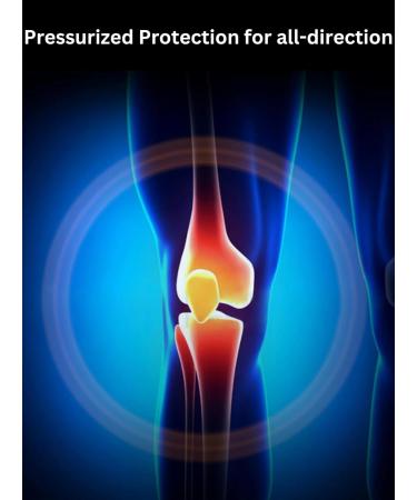 Buy Knee Brace for Men & Women | Workout Knee Sleeve for Pain Relief - Available in Black-Blue & Black-Green (Large & Small - Buy Online on GoSupps.com