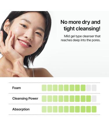 Parnell Panthenol Heartleaf Calming Gel Cleanser | 180ml / 6.08 fl.oz soothing & moisturizing cleanser korea skin care korea beauty - Buy Online on GoSupps.com