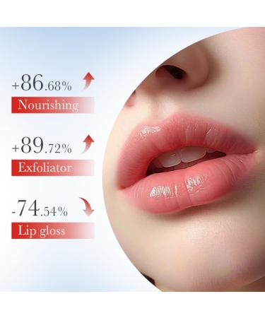 Strawberry Lip Scrub Exfoliator - Natural Lip Exfoliator Scrub for Hydration and Softening Diminishes Lip Lines Brightens and Softens Lips 20g - Perfect Lip Care Treatment - Buy Online on GoSupps.com