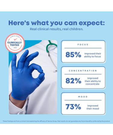 Genius Drops Organic Focus Supplement for Kids - Ginkgo Biloba Attention and Focus Formula - Clinically Tested 1 Oz Kids & Teens Focus Drops - Buy Online on GoSupps.com