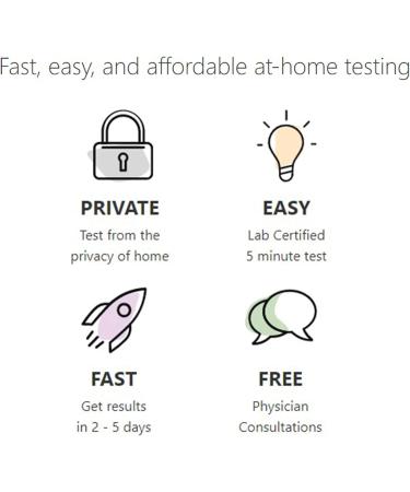 14 Panel At-Home STD Test Kit for Men - HIV Herpes Chlamydia Gonorrhea Syphilis Hep C & More - Discreet & Easy - FSA/HSA Accepted - Buy Online on GoSupps.com