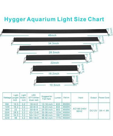 Hygger Full Spectrum Aquarium Light | 14W External Controller, White Blue Red LEDs, Aluminium Alloy Shell | Freshwater Fish Tank (18-24 inch) - Buy Online on GoSupps.com