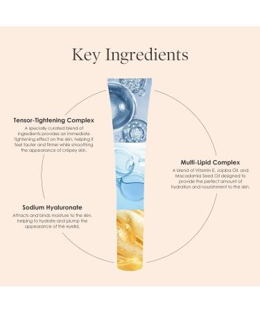 Crepe Erase Lift & Smooth Eyelid Treatment - Anti-Aging Eye Serum for Tightening Firming & Plumping | 0.77 FL Oz - Buy Online on GoSupps.com