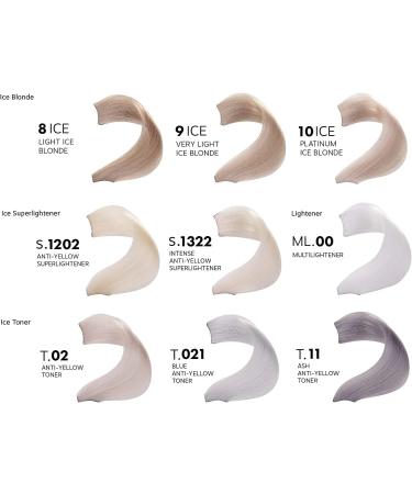 Fanola No Yellow Colour S 1322 Intense Anti-Yellow Superlightener 100 ml Gold - Pack of 1 - Buy Online on GoSupps.com