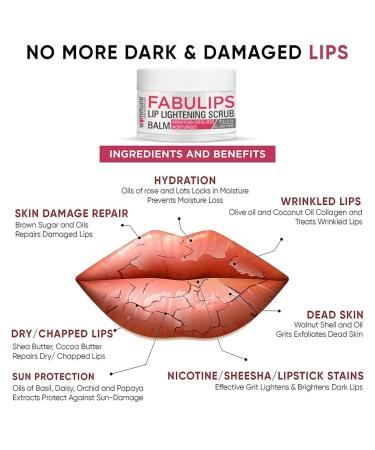 Buy Lip Scrub for Lightening & Brightening Dark Lips - 20g | Effective Care for Tanned Smoker & Chapped Lips - International Shipping Available - Buy Online on GoSupps.com