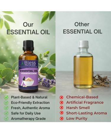 Bless-International-Frankincense-Essential-Oil-Organic-100%-Natural-Blends Used-in-Diffusers-Home-Candles-Fragrance-Aromatherapy-Humidifiers-and-Gifts 4 fl. Oz - Buy Online on GoSupps.com