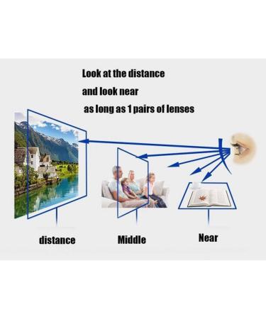 Buy Anti Blue Light Multifocal Progressive Folding Reading Glasses - 2 Pairs for Men & Women - Gold Metal - 3.0x - Buy Online on GoSupps.com