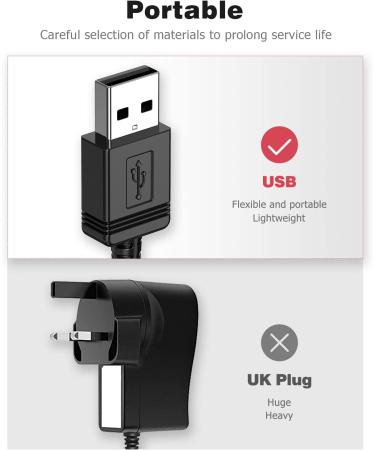 Mellbree USB Charger for Remington HC4250 HC4255 F3 PF7500 - Compatible with MB4200 MB4130 XR1330 XR1350 XR1400 XR1470 XR1430 - Buy Online on GoSupps.com