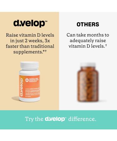 d.velop Vitamin D Supplements 2400 IU - Immune, Bone & Heart Health - 3X Faster Results - 60 Count - Buy Online on GoSupps.com