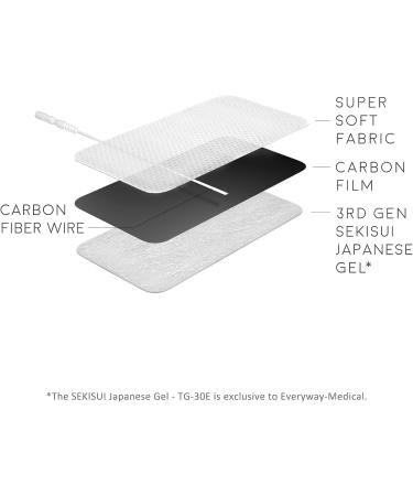 iStim Super Soft 2x2 TENS Unit Electrodes - 16 Pieces with 100% Japanese Gel for EMS & TENS Massage - Best Quality International Shipping - Buy Online on GoSupps.com
