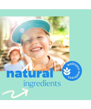 Plant Therapy Kids Sniffle Stopper Balm Stick 0.5 oz Supports Clear Easy Breathing Soothes Skin While Easing Congestion All Natural Ingredients - Buy Online on GoSupps.com