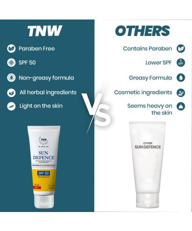 Sun Defence Sunscreen SPF 50 PA++ | Lightweight & Natural Sun Protection Cream | Fast Absorbing | 50g - International Shipping - Buy Online on GoSupps.com